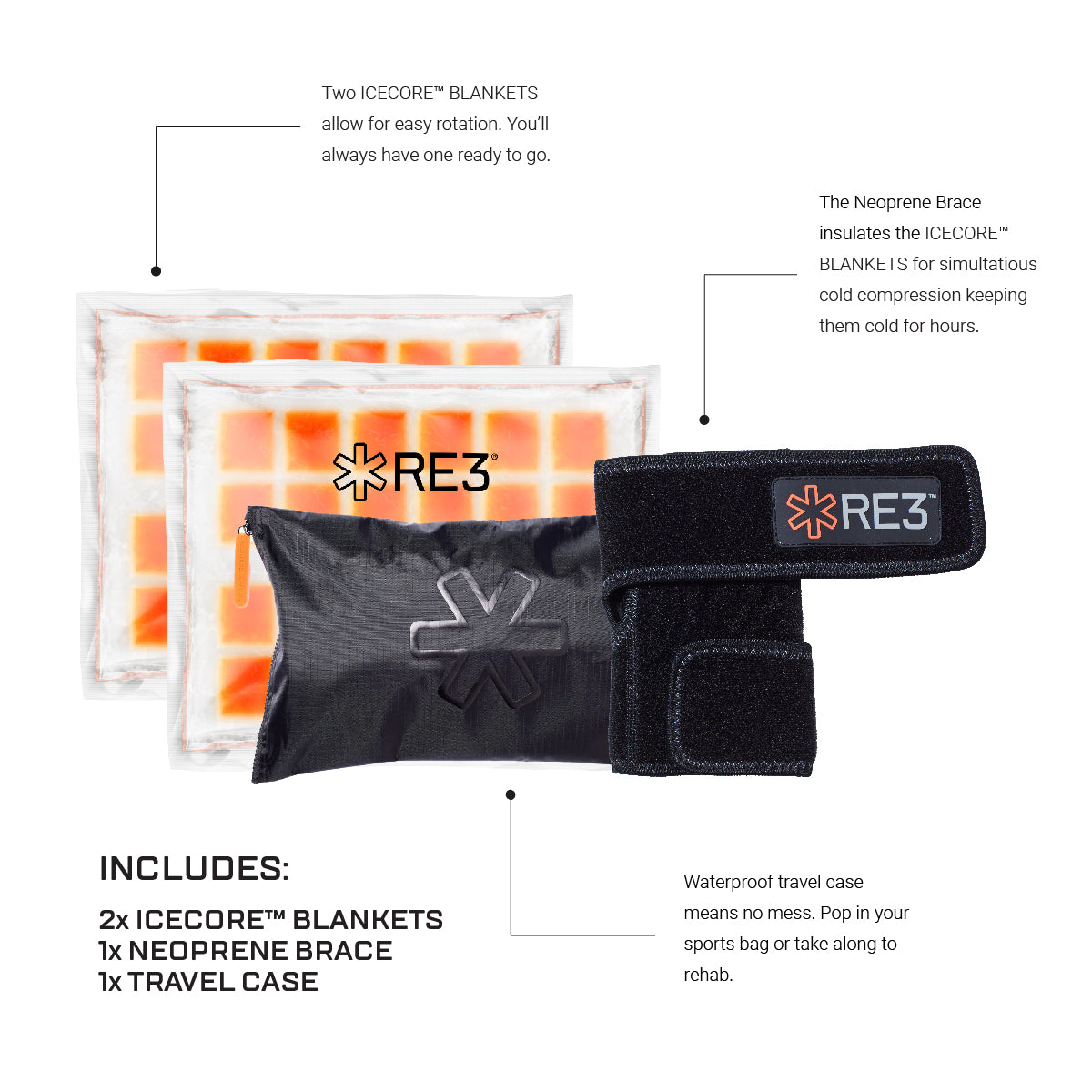 RE3 ICE COMPRESSION PACK FOR ANKLE INJURIES